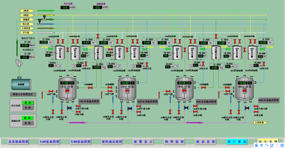 氨基脂肪族控制系统